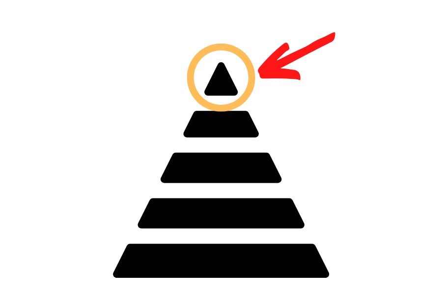 ピラミッドの頂点