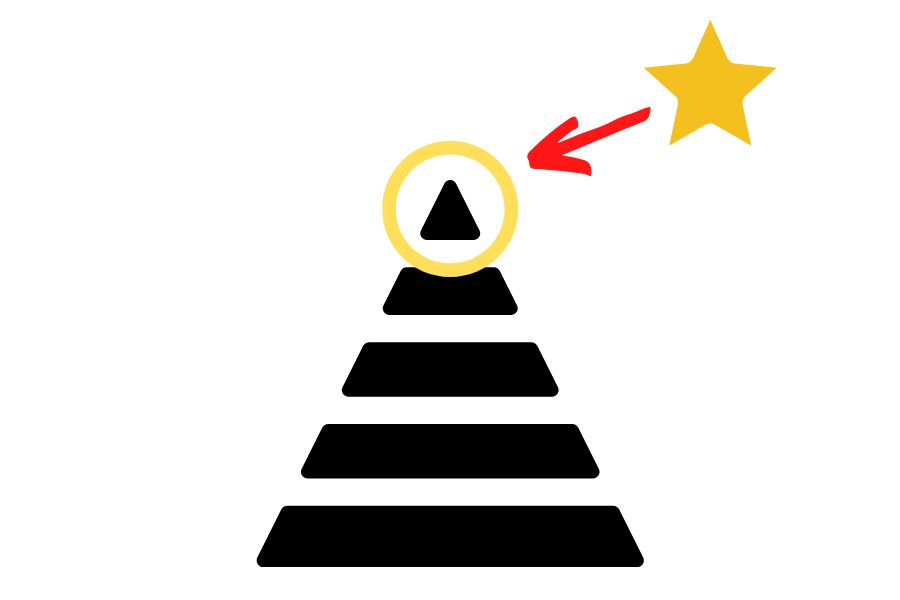 ピラミッド　頂点と星