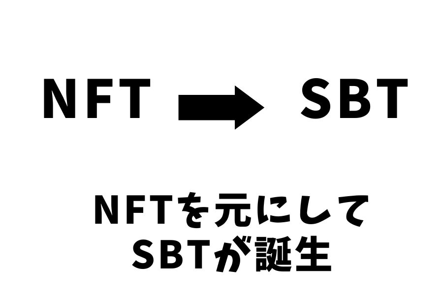 NFTを元にしてSBT