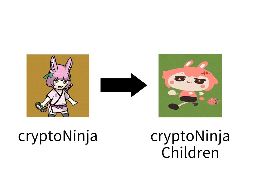 子供だったら