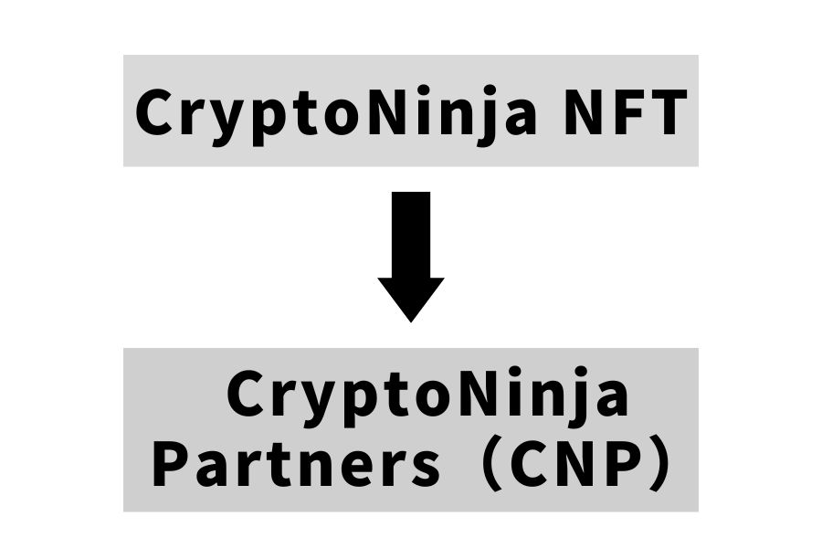 CryptoNinja からCNP