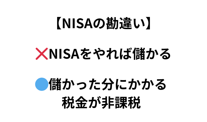 NISAの勘違い