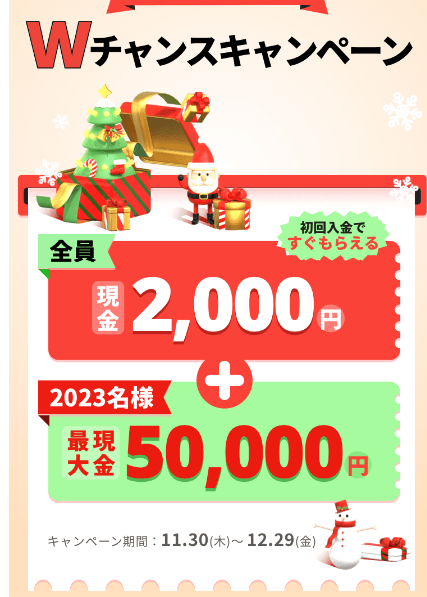 ウィブル証券52,000円キャンペーン